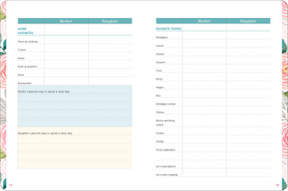 Like Mother, Like Daughter