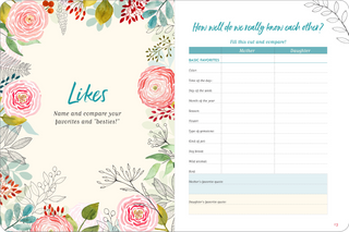 Like Mother, Like Daughter